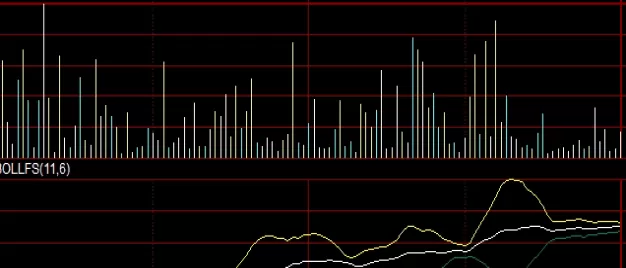 新手必看！济南期货直播室：实时行情与专业分析的在线平台