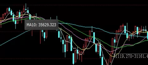 不要错过！中证500股指期货保证金(计算方法及其重要性)_http://rzoib.cn_期货直播室_第1张