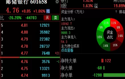 新手必看！期货直播室在线喊单：提升交易效率与成功率的利器