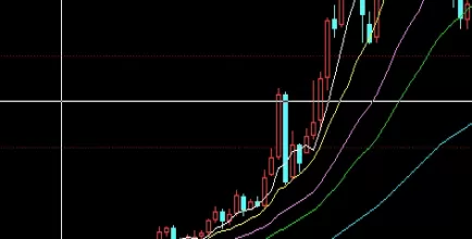 豁然开朗！股指期货量化对冲：策略与实践_http://rzoib.cn_期货直播室_第1张