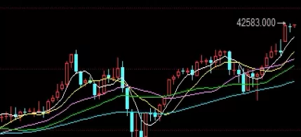 一语中的！股指期货规则修改(参与者提供有益的参考和启示)