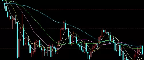 1分钟速看！黄金期货消息面知识(消息面知识对黄金期货交易的影响)