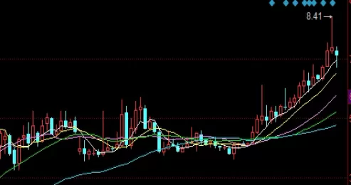 一目了然！纯碱2205期货(市场动态与投资策略)
