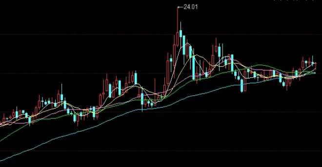 谜题揭晓！黄金期货盈利怎么计算(黄金期货盈利计算方法)_http://rzoib.cn_期货直播室_第1张