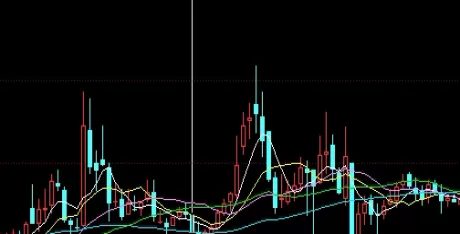 受益终身！原油直播间在线(专业指导与互动交流)
