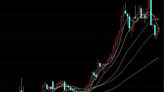 简单易懂！期货原油在线(期货原油在线的重要性)_http://rzoib.cn_期货直播室_第1张