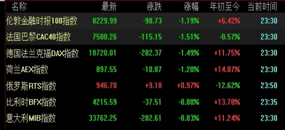 最新整理!黄金期货的价格(影响因素与市场趋势分析)_期货分析_第1张_大益期货直播室 最新整理!黄金期货的价格(影响因素与市场趋势分析)_http://rzoib.cn_期货分析_第1张