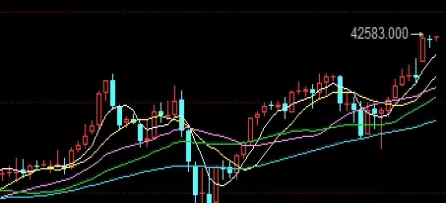 最新攻略！1手黄金期货多少保证金(影响保证金数额的因素)