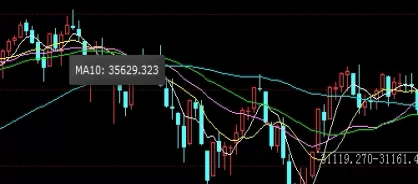 用心阅读！融信期货直播室间(融信期货直播室间的主要特点、功能及其优势)