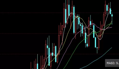破解烦恼！股指期货是怎么回事(股指期货的主要特点)