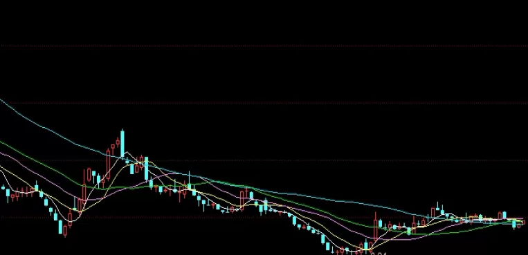 记得点赞!纽约交易所黄金价期货(影响纽约商品交易所黄金期货价格的因素)_期货直播室_第1张_大益期货直播室 记得点赞!纽约交易所黄金价期货(影响纽约商品交易所黄金期货价格的因素)_http://rzoib.cn_期货直播室_第1张