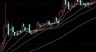 超强整理！期货黄金交易在线直播(获取实时市场信息、交流投资心得的重要平台)