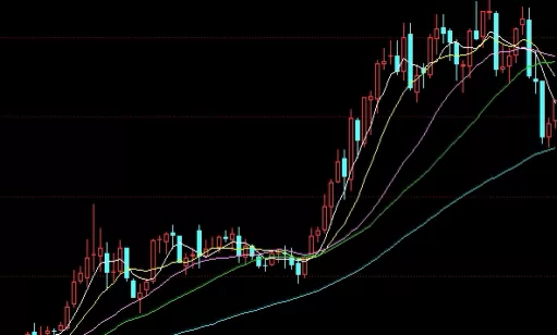 轻松拿捏！内盘期货直播室(实时洞察，助力精准决策)