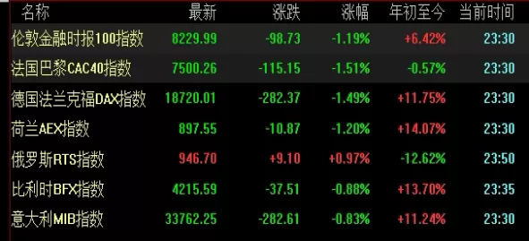久梦乍回！期货的k线怎么看(提供了市场趋势和反转信号的重要信息)