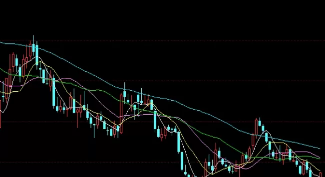 两分钟搞懂！上海黄金交易所价格(价格形成机制、影响因素、市场表现及未来趋势)