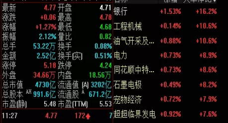 1分钟速看！天然气期货代码(如何通过它来理解和分析能源市场的动态)