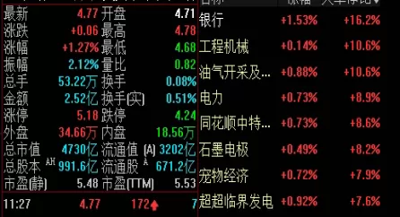 一探究竟！期货铜手续费（计算方法以及影响因素）