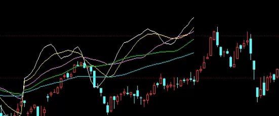 久梦乍回！猪肉期货交易规则（详细介绍猪肉期货交易的规则）