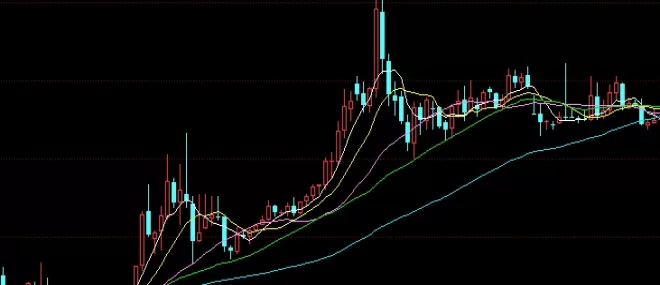 速来围观！恒指交易时间（掌握香港股市的黄金时段）_http://rzoib.cn_期货技巧_第1张