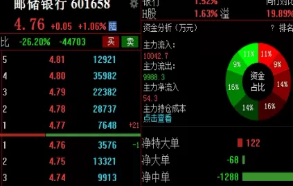 奔走相告！美股股指期货实时指数（市场动态与投资决策的关键指标）
