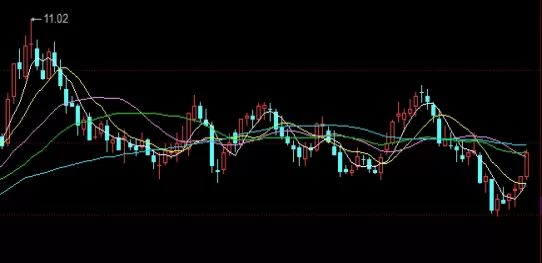颇为重要！黄金期货报价（影响黄金期货报价的关键因素）