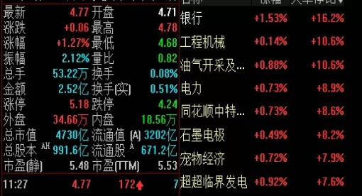 真的受用！美原油直播直播室（实时洞察，精准决策）