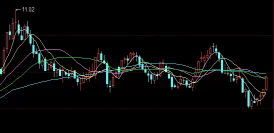 精心总结！柜台交易市场（在现代金融体系中的作用）