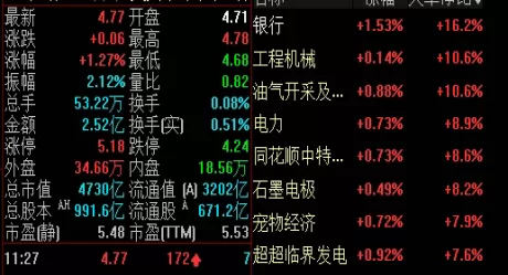 网友分享！期货卖空什么意思（期货如何做空）