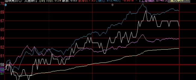 传播智慧！哪里有期货白银喊单直播（实时指导与风险解析）