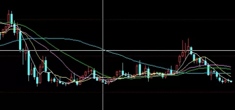 简短精辟！美原油期货交易时间（具体时间段及其影响因素）