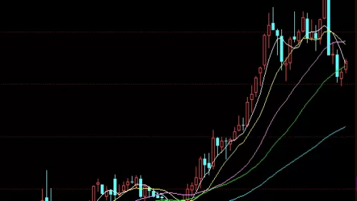 让你秒懂！黄金期货跌对黄金股价格影响（黄金期货与黄金股的关联性）_http://rzoib.cn_期货直播室_第1张