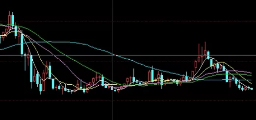 大拿分享！昆明外盘期货直播间价格（期货直播间价格详解）