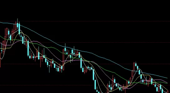 超级有用！今天黄金期货直播（市场影响解析、投资策略建议及未来趋势）