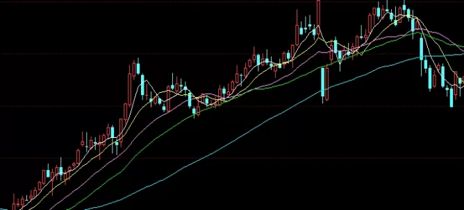 务必搞懂！原油期货交易保证金（保证金的计算方法以及相关的风险管理策略）