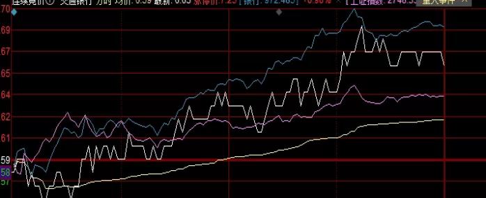 牢记心中！怎样看黄金期货价格(如何观察和理解黄金期货价格的变化)