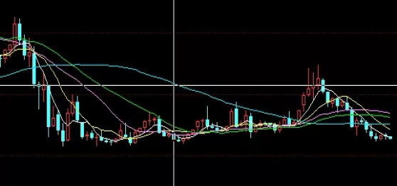 受益良多！富时a50期货指数实时(富时A50期货指数的影响因素)