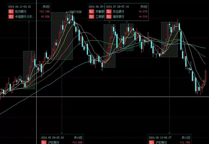 全程干货！股指期货日内短线技巧（股指期货日内交易策略）_http://rzoib.cn_期货直播室_第1张