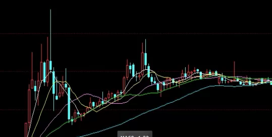 自我分析！今日期货铝锭价格（市场动态与影响因素分析）