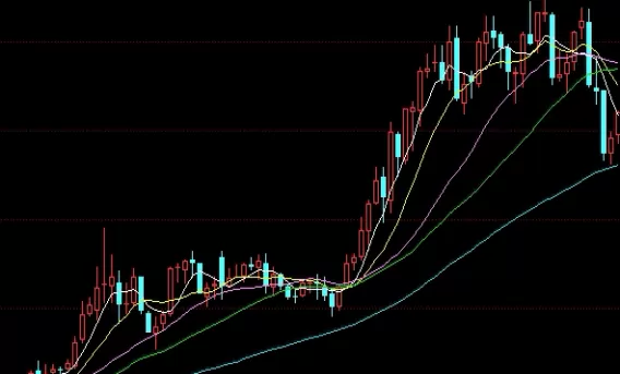 趁早搞明白！今日黄金期货价格（市场动态与影响因素解析）