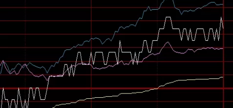 立马get！今日黄金期货价格查询(影响今日黄金期货价格的因素)