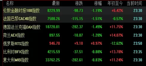 早点搞清楚！美元油期货喊单直播室(功能、优势以及其对投资者的影响)