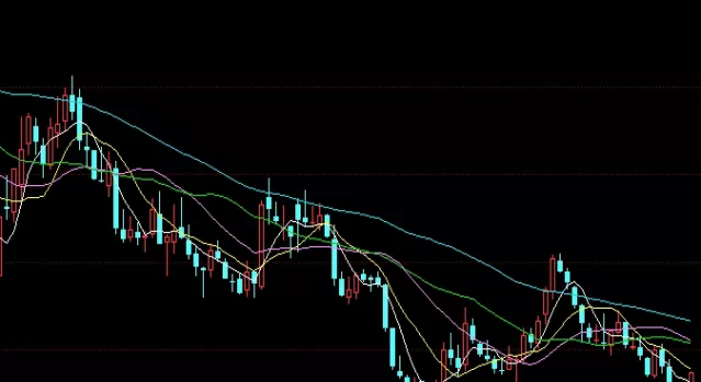 停止内耗！伦敦黄金直播室在线（实时互动与专业指导的金融投资平台）
