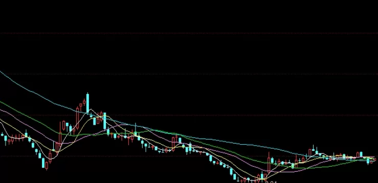 拥抱从容！美国标普500股指期货实时指数（标普500股指期货实时指数的重要性）_http://rzoib.cn_期货直播室_第1张