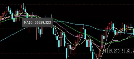 帮你搞定！外盘白银实时走势(白银实时走势分析)_http://rzoib.cn_内盘期货_第1张