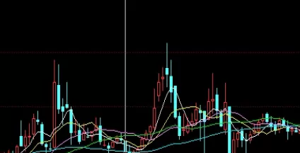 终极盘点！股指期货合约月份(投资策略与风险管理的关键)_http://rzoib.cn_期货分析_第1张