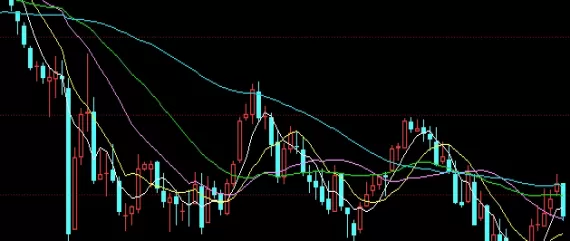 立马get！黄金期货最高持有量（市场稳定性与投资者策略）