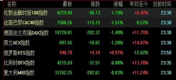 拥抱从容！期货现场直播(期货现场直播的挑战与机遇)
