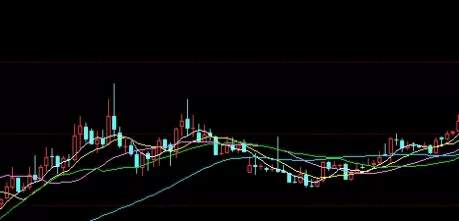 不要错过！财经期货直播间原油期货(市场解读与投资策略)