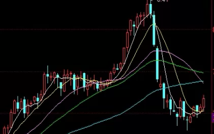 探险精神！恒指期货直播室直播室(实时解析与精准预测)_http://rzoib.cn_期货科普_第1张