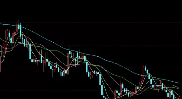 神级操作！期货与远期的联系(期货与远期的定义与基本特征)